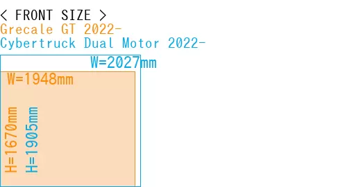 #Grecale GT 2022- + Cybertruck Dual Motor 2022-